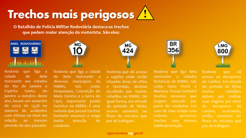 content_arte_-_trechos_mais_perigosos