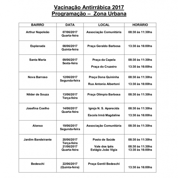 Vacina_Anti-Rabica_Zona_Urbana-_Urbana2