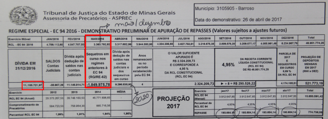 PRECATORIOS_DIVIDA-2