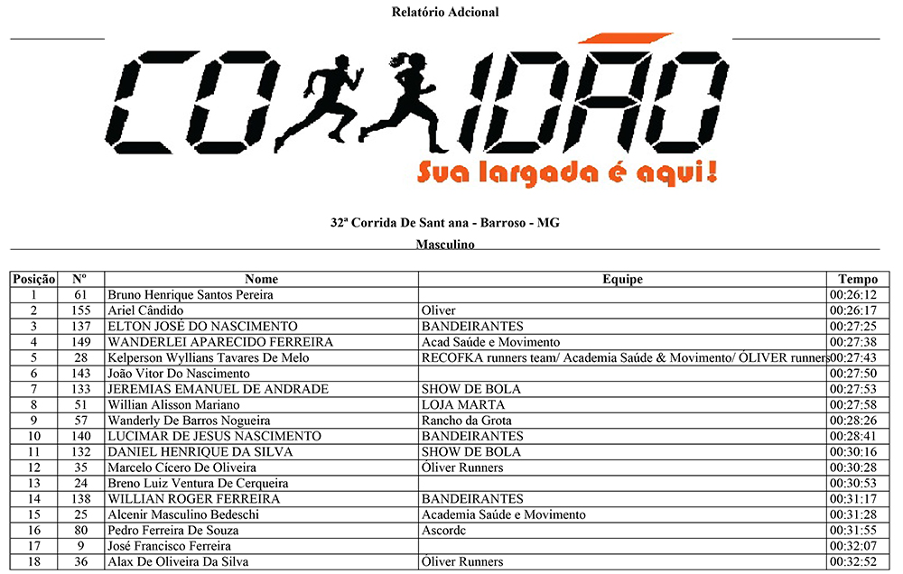 santAna_barroso-1