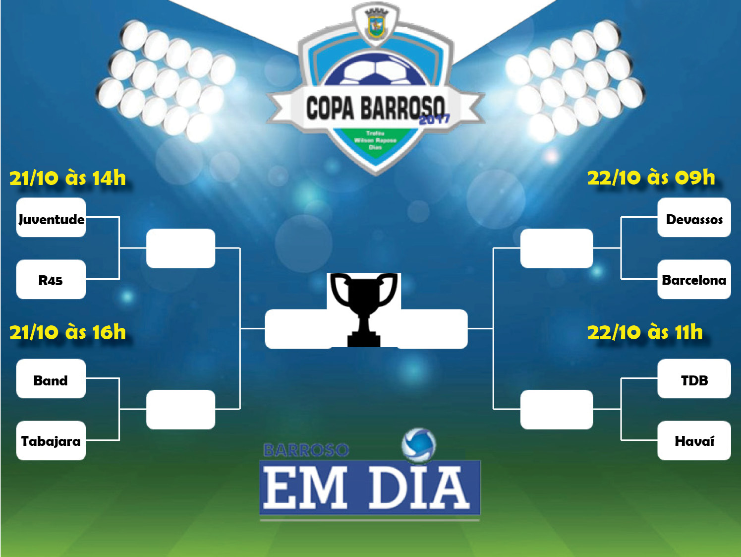 QUARTAS DE FINAL TIMES