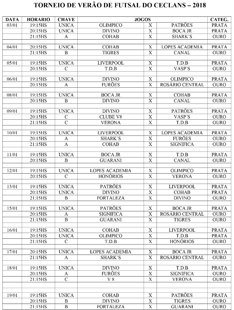 PROJETO DE LEI Nº 01/2007