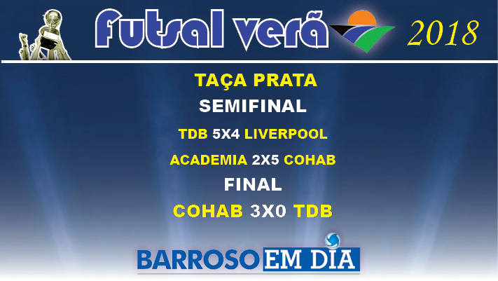 PRATA RESULTADO FINAL