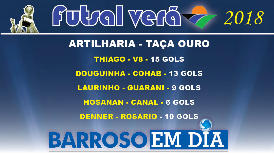 ARTILHARIA OURO