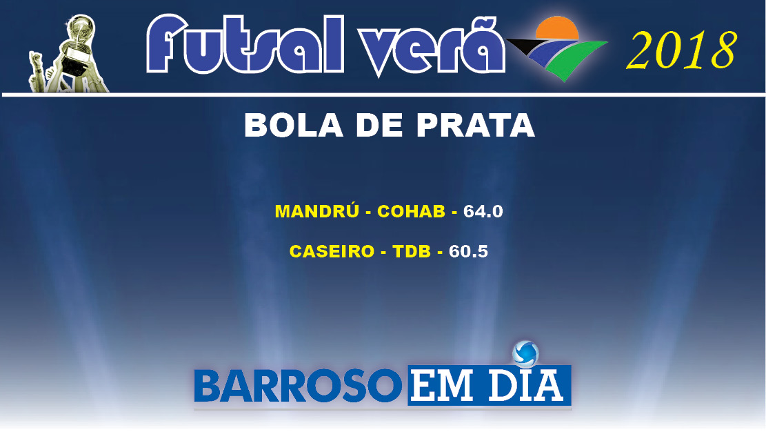 BOLA DE PRATA